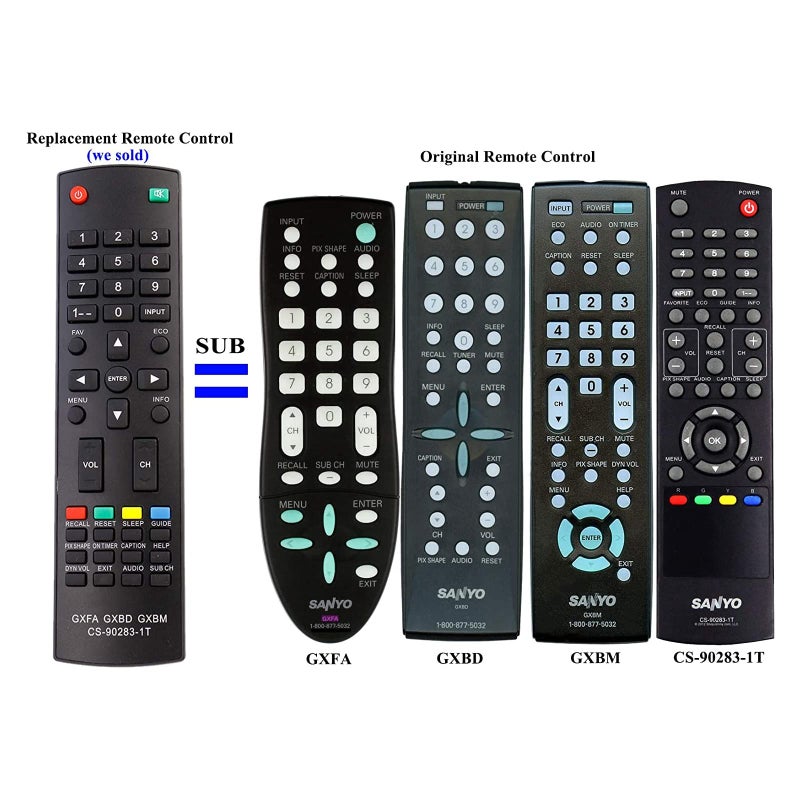 Beyution New Replaced Remote MC42NS00 Replaced for Sanyo GXBD GXBM MC42NS00 CS-90283-1T GXFA Remote Control - Image 2